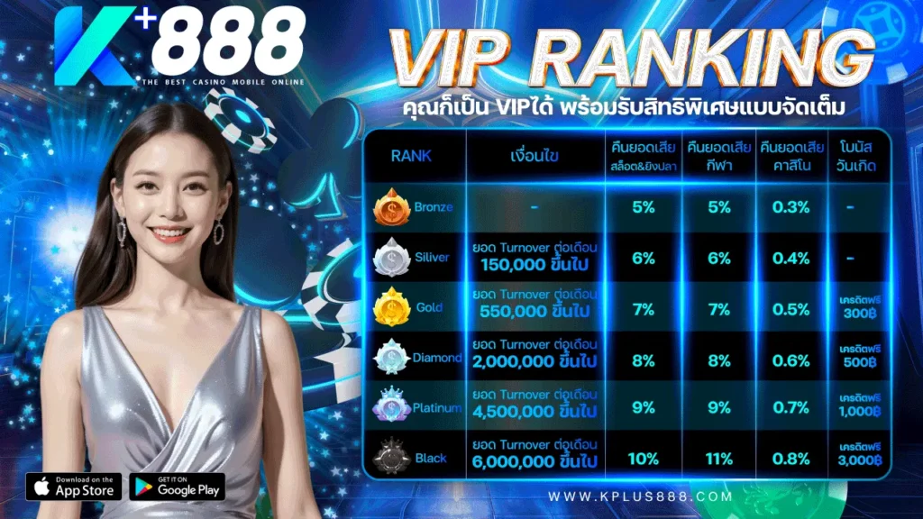 kplus88z